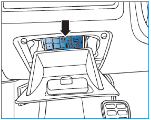 Passenger Compartment Fuse Box Location