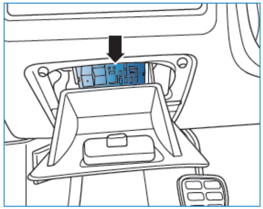 Passenger Compartment Fuse Box Location