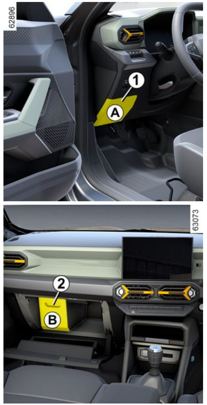 Passenger Compartment Fuse Box Location