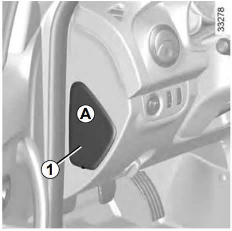 Passenger Compartment Fuse Box Location