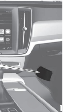 Passenger Compartment Fuse Box Location