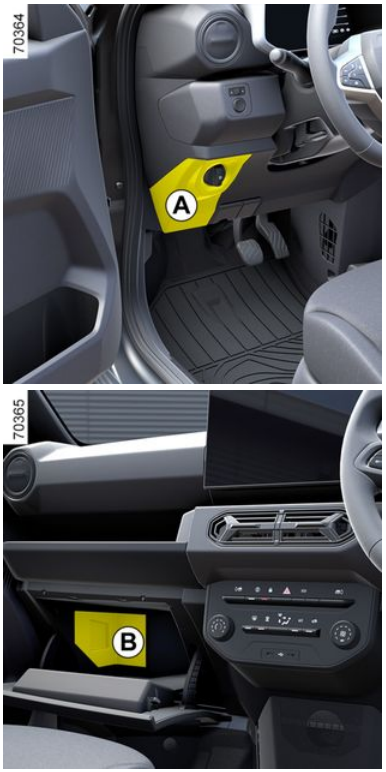 Passenger Compartment Fuse Box Location
