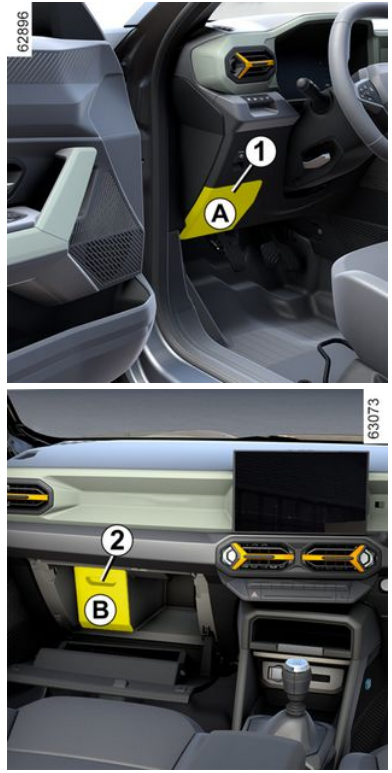 Passenger Compartment Fuse Box Location