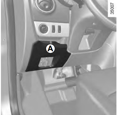 Passenger Compartment Fuse Box Location