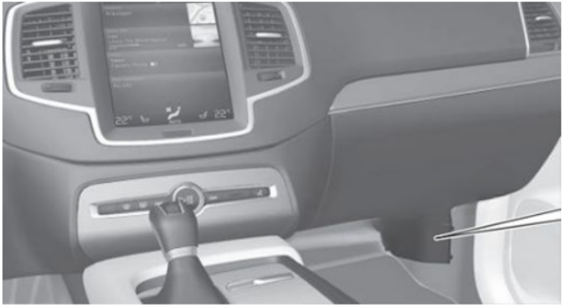 Passenger Compartment Fuse Box Location