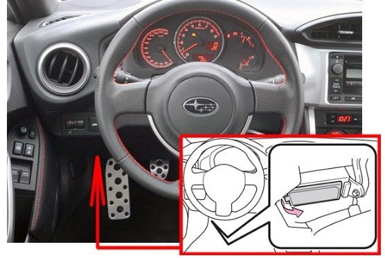 Passenger Compartment Fuse Box Location