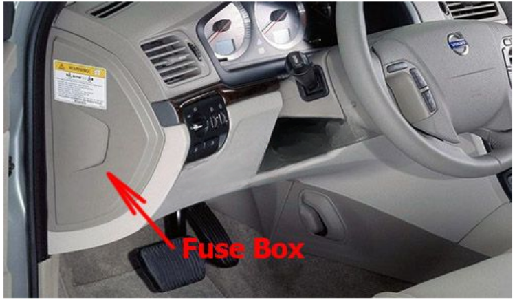 Passenger Compartment Fuse Box location