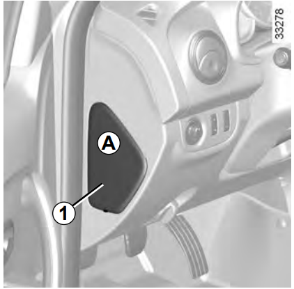 Passenger Compartment Fuse Box location