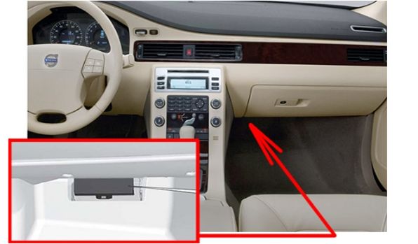 Passenger compartment Fuse Box LOCATION