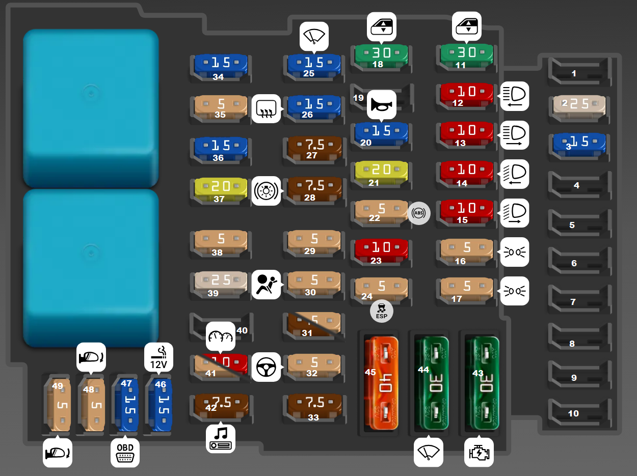Passenger compartment fuse box (2016-2019) DIAGRAM