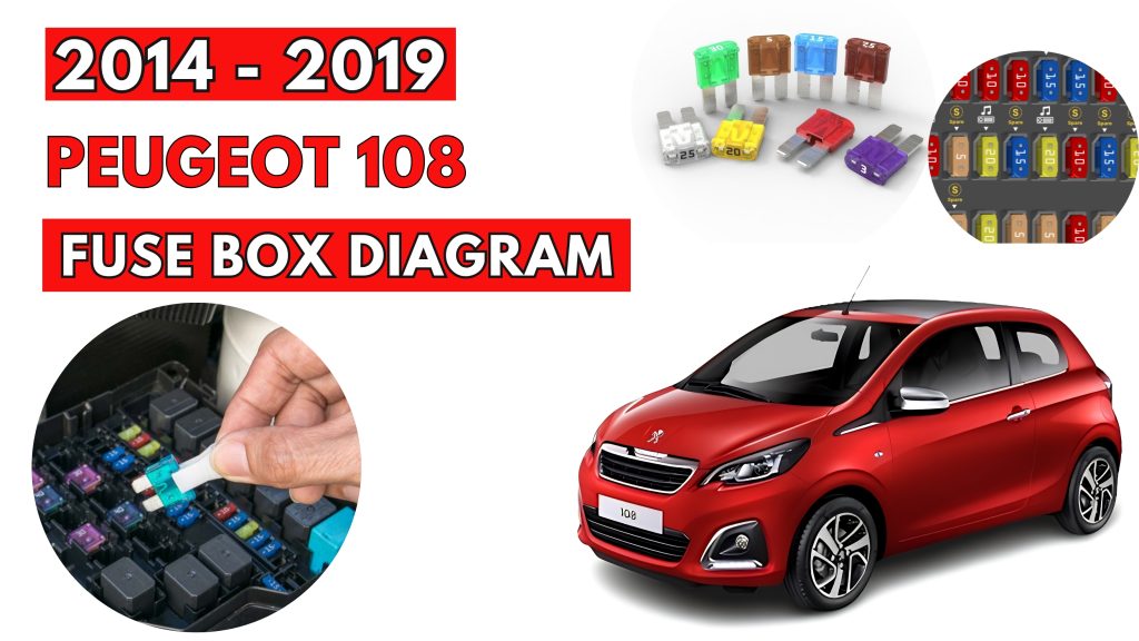 Peugeot 108 2014 2019 Fuse Box Diagrams Location