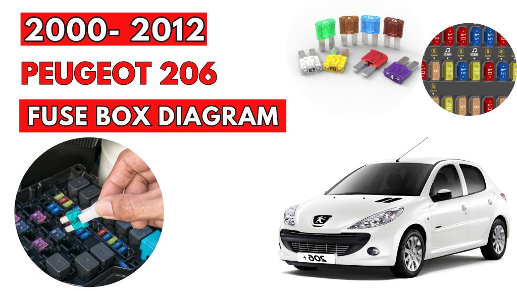 Peugeot 206 2000 2012 Fuse Box Diagrams Location