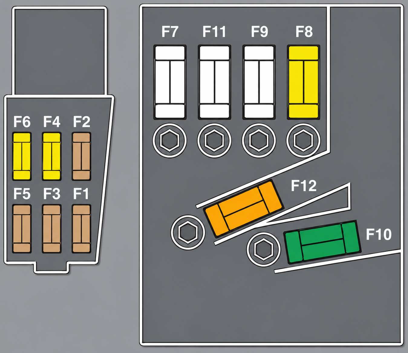 Peugeot 3008 (2009 - 2016) Engine Compartment Fuse Box Diagram Battery Fuses