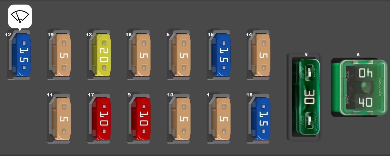Peugeot 3008 (2017 - 2018) Engine Compartment Fuse Box Diagram Full Additional