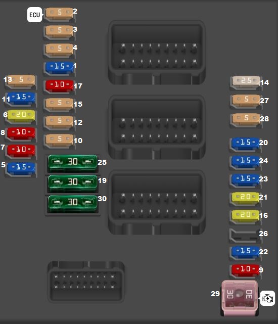 Peugeot 3008 (2017 - 2018) Engine Compartment Fuse Box Diagram Full Fig 1