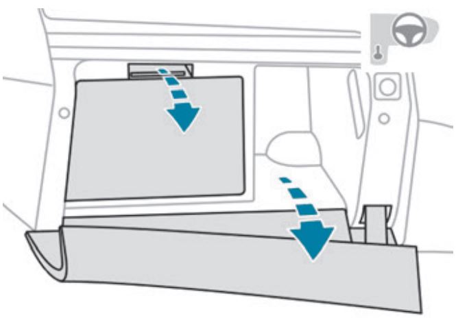 Peugeot 3008 (2017 - 2023) Passenger Compartment Fuse Box Location Fig 2