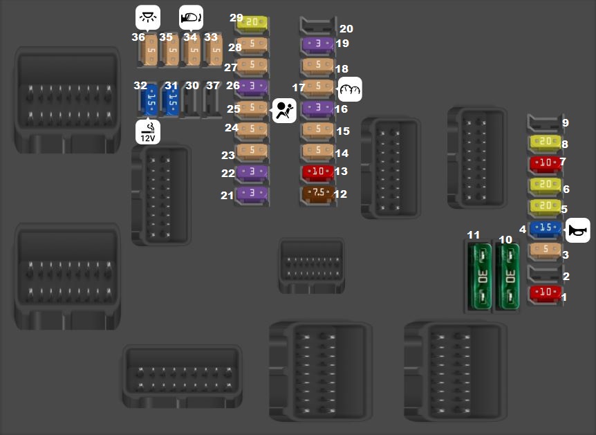 Peugeot 3008 (2019 - 2023) Passenger Compartment Fuse Box Diagram