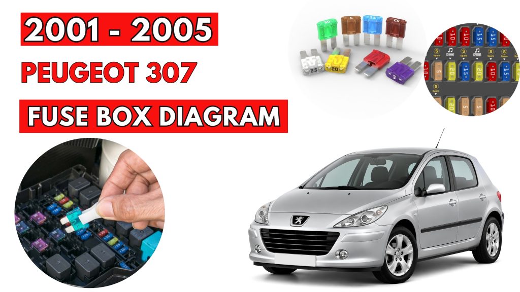 Peugeot 307 (2001 - 2005) Fuse Box Diagrams & Location