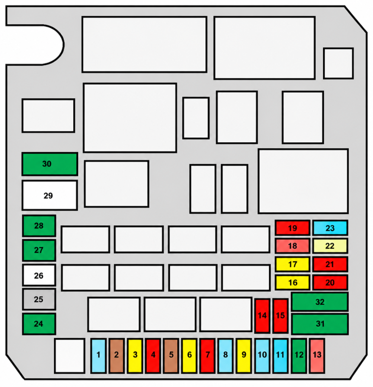 Peugeot 4008 (2012 - 2017) Engine Compartment Fuse Box Diagram