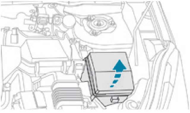 Peugeot 4008 (2012 - 2017) Engine Compartment Fuse Box Location Fig 2