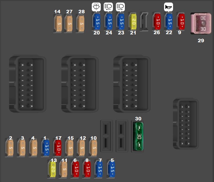 Peugeot 508 (2010 - 2018) Engine Compartment Fuse Box Diagram