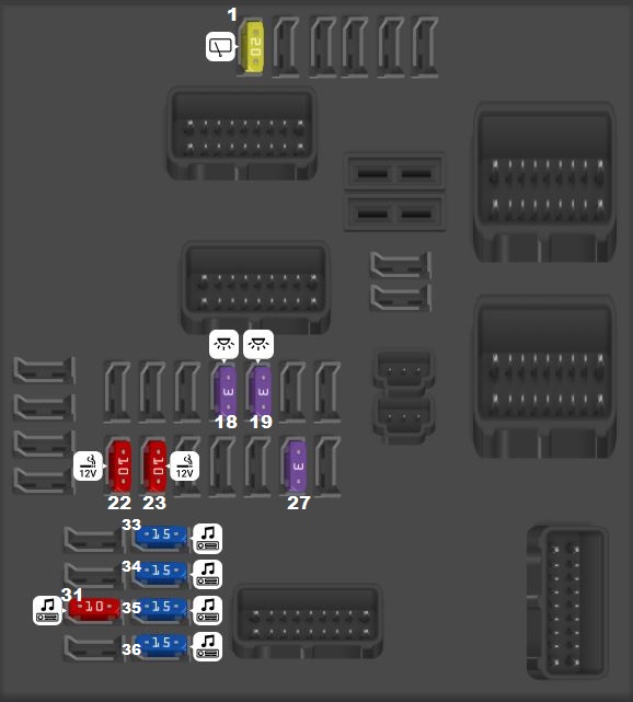 Peugeot 508 (2010 - 2018) Passenger Compartment Fuse Box Diagram Fig 1