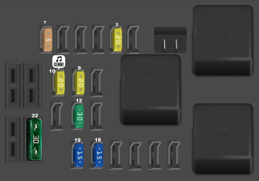 Peugeot 508 (2010 - 2018) Passenger Compartment Fuse Box Diagram Fig 2