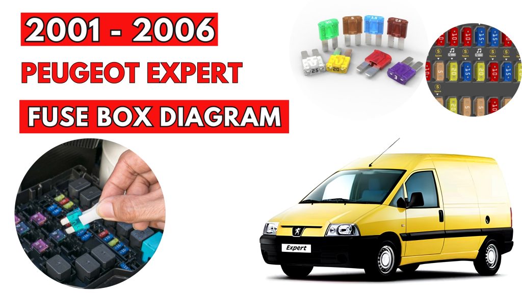 Peugeot Expert (2001 - 2006) Fuse Box Location & Diagrams