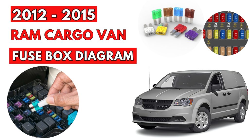 Ram Cargo Van (2012 - 2015) Fuse Box Location and Diagrams