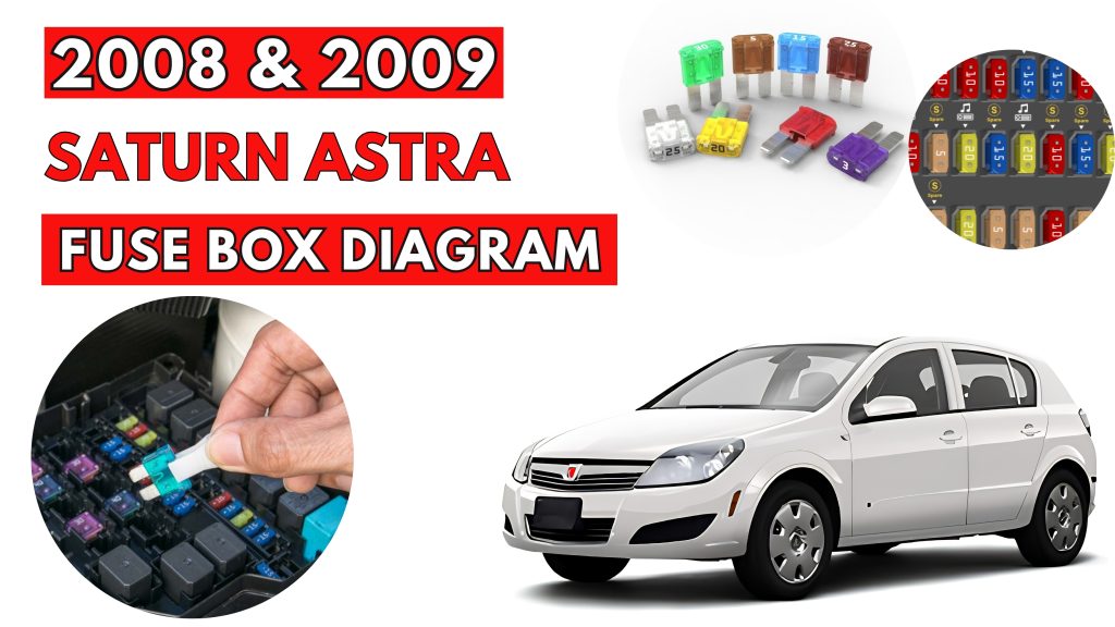 Saturn Astra (2008 & 2009) Fuse Box Location & Diagrams
