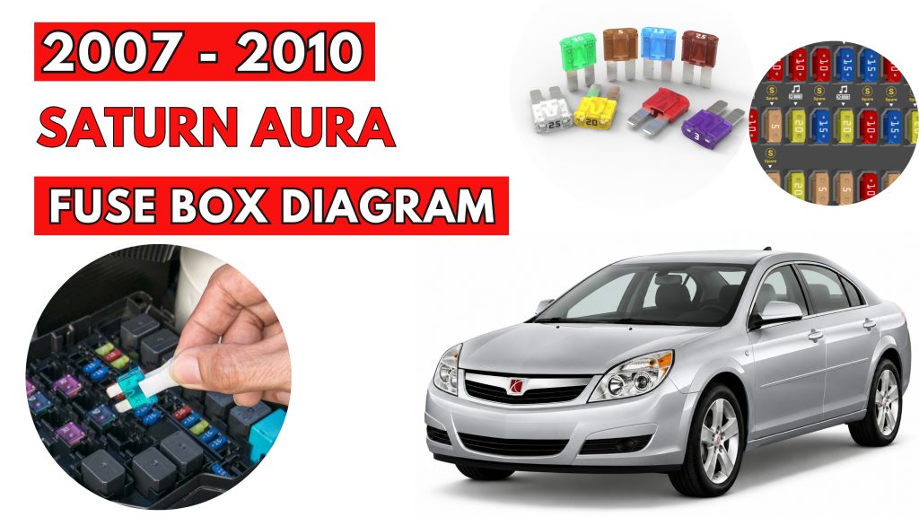 Saturn Aura (2007 - 2009) Fuse Box Location & Diagrams