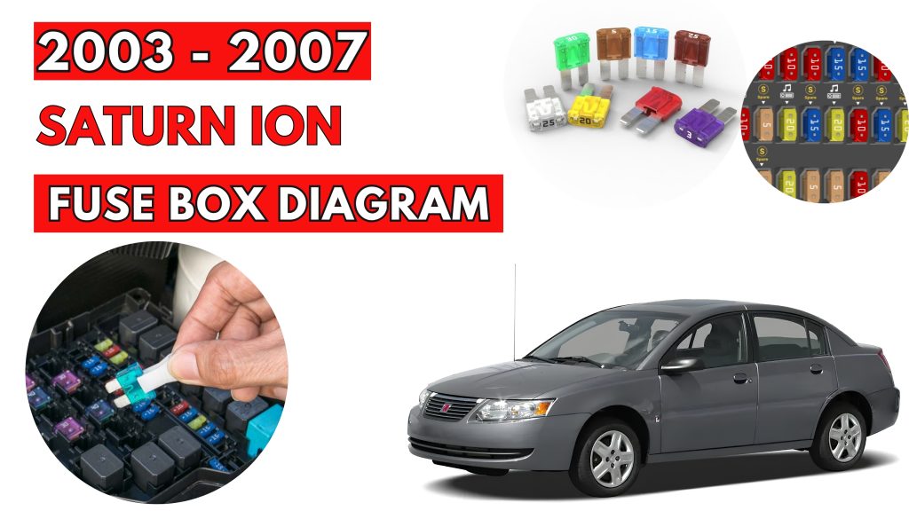 Saturn Ion (2003 - 2007) Fuse Box Location & Diagrams