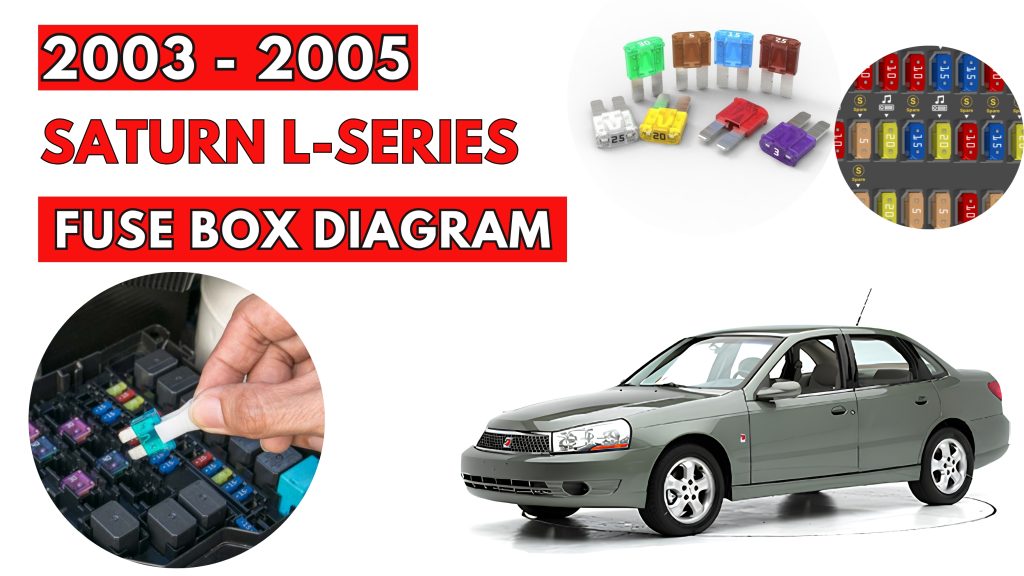 Saturn L series 2003 2005 Fuse Box Location Diagrams
