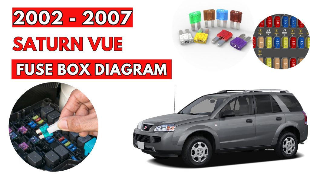 Saturn Vue (2002 - 2007) Fuse Box Location & Diagrams