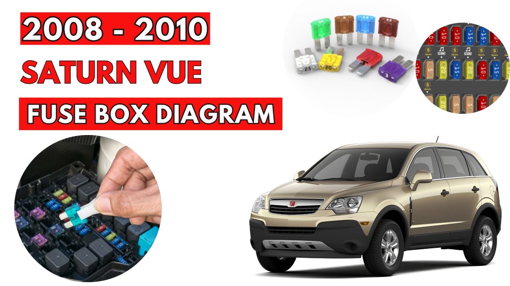 Saturn Vue (2008 - 2010) Fuse Box Location & Diagrams