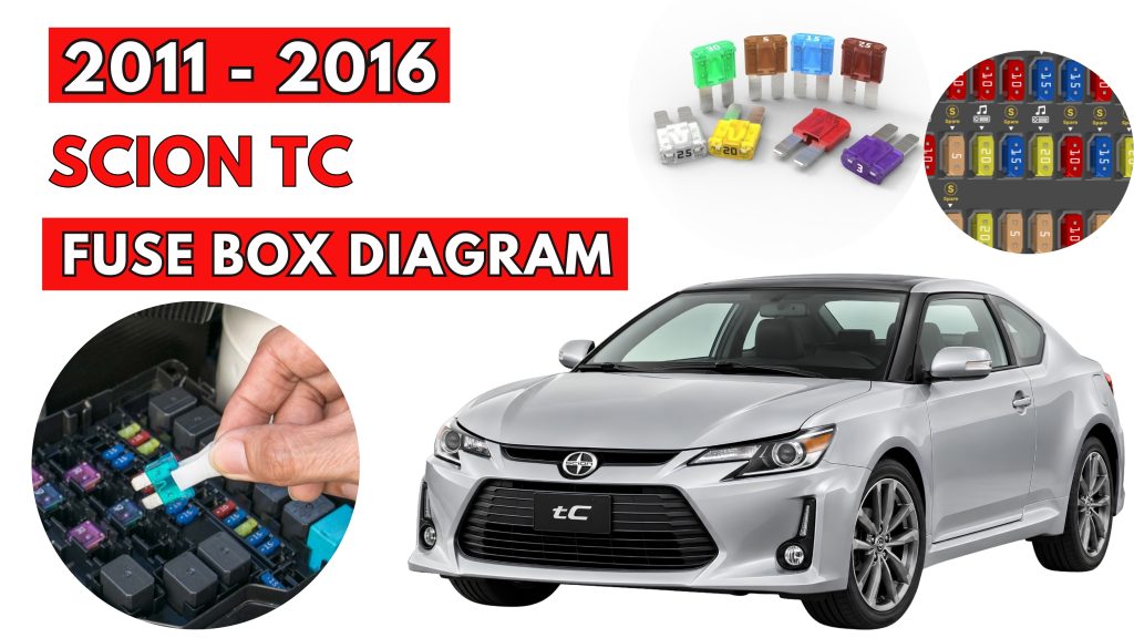 Scion tC (2011 - 2016) Fuse Box Location & Diagrams Featured