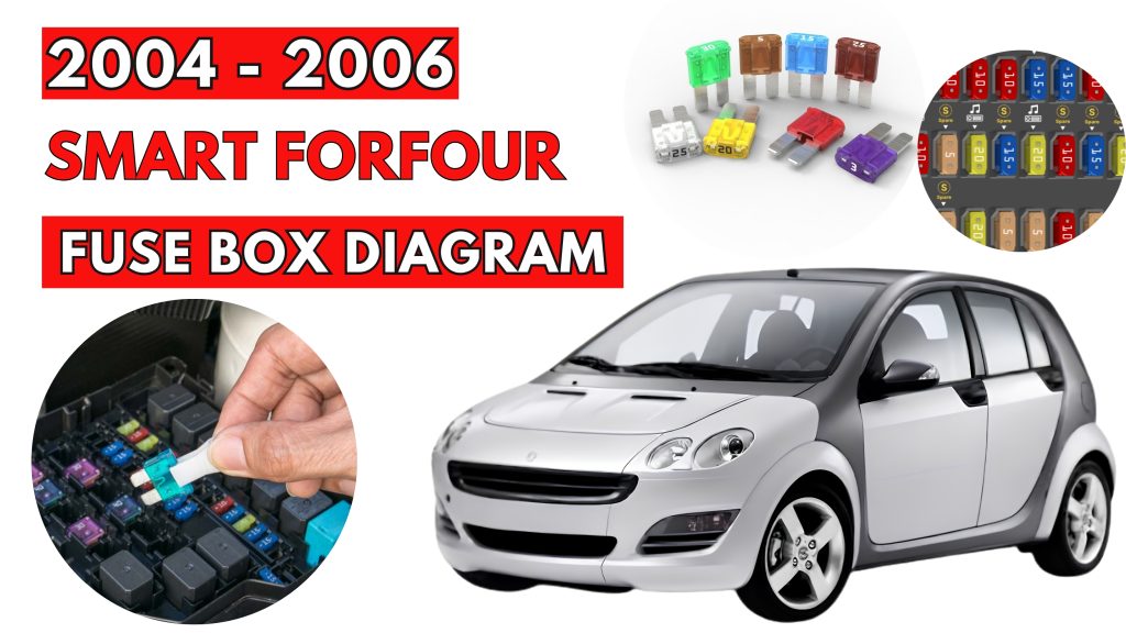 Smart Forfour (2004 - 2006) Fuse Box Location & Diagrams