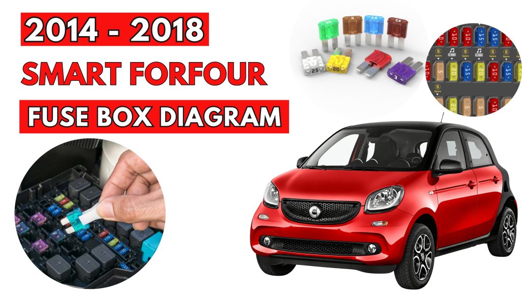 Smart Forfour (2014 - 2018) Fuse Box Location & Diagrams
