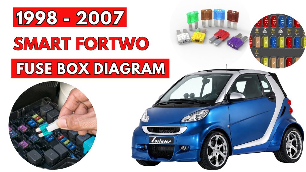 Smart Fortwo (1998 - 2007) Fuse Box Location & Diagrams