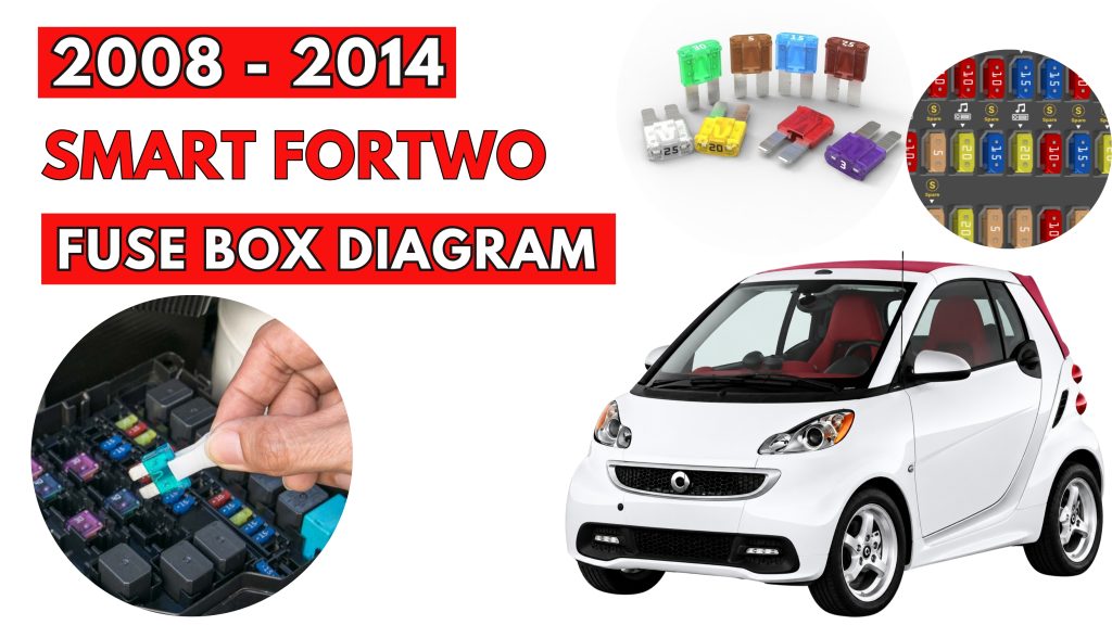 Smart Fortwo (2008 - 2014) Fuse Box Location & Diagrams