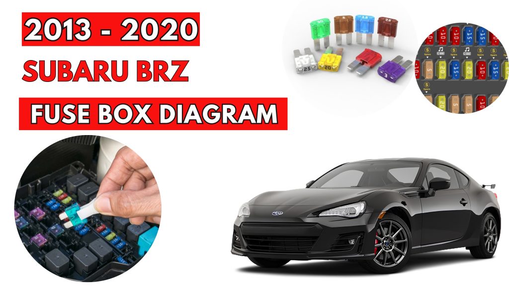 Subaru BRZ (2013 - 2020) Fuse Box Location & Diagrams