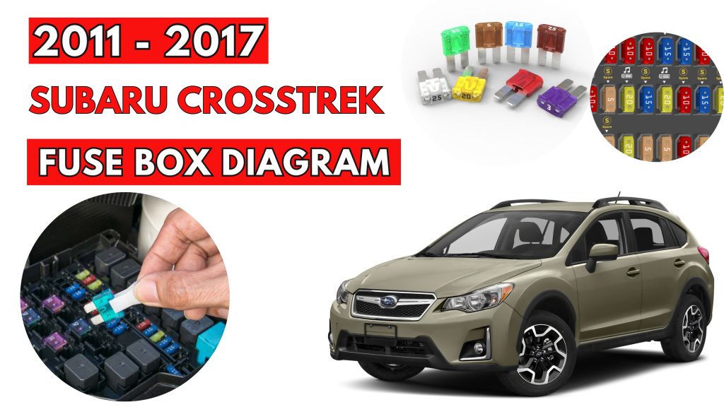 Subaru Crosstrek (2011 - 2017) Fuse Box Location & Diagrams