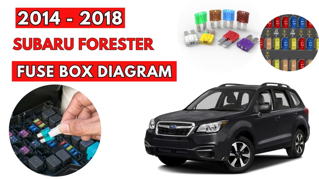 Subaru Forester (2014 - 2018) Fuse Box Location & Diagrams