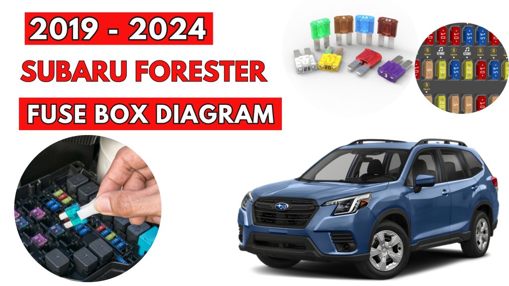 Subaru Forester 2019 2024 Fuse Box Location Diagrams