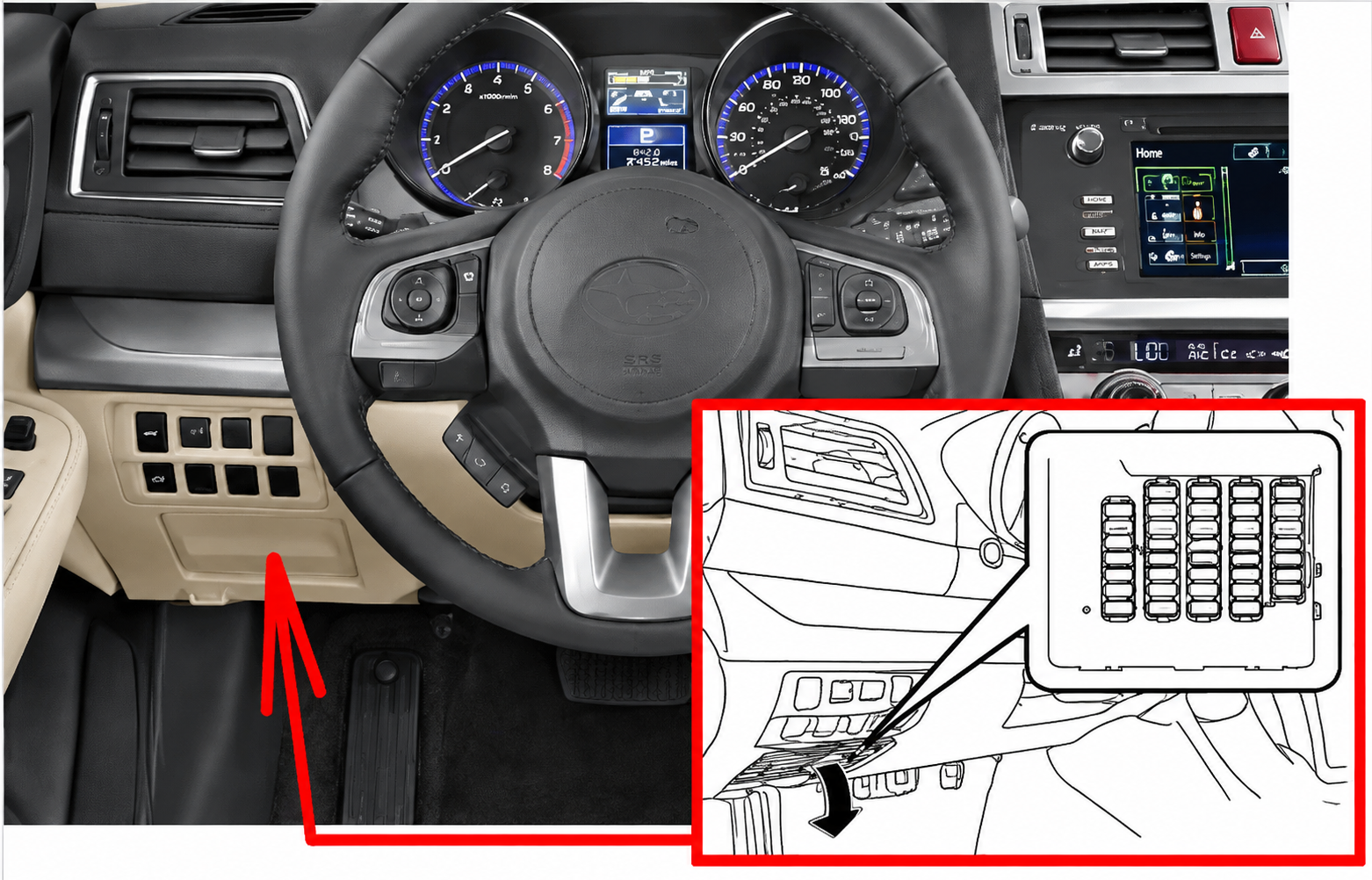 Subaru Legacy (2015 - 2019) Passenger Compartment Fuse Box Location