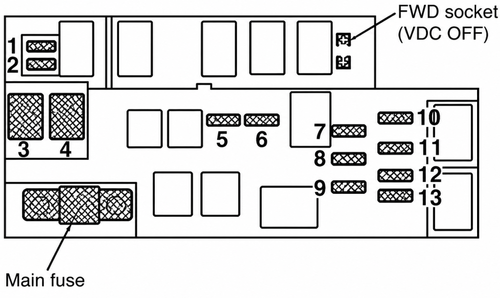 Subaru Outback (2000 - 2004) Engine Compartment Fuse Box Diagram 3.0L