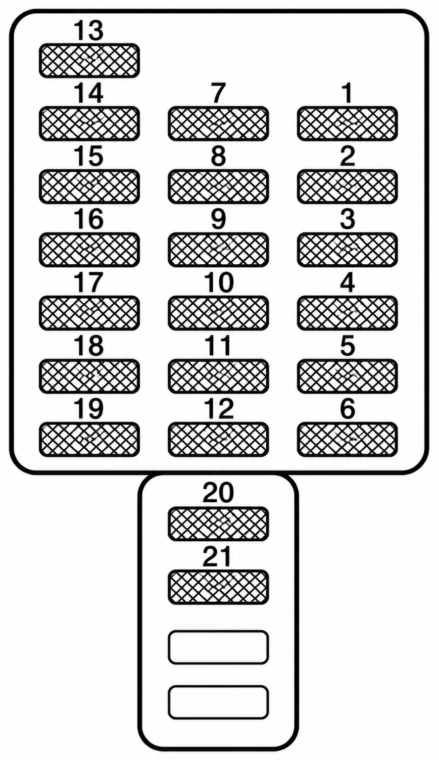 Subaru Outback (2000 - 2004) Passenger Compartment Fuse Box Diagram 3.0L