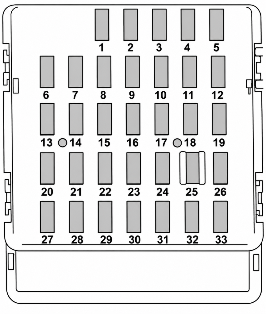 Subaru Outback (2005 - 2009) Passenger Compartment Fuse Box Diagram
