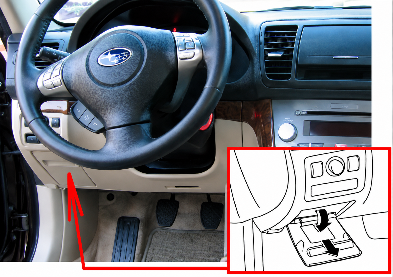 Subaru Outback (2005 - 2009) Passenger Compartment Fuse Box Location