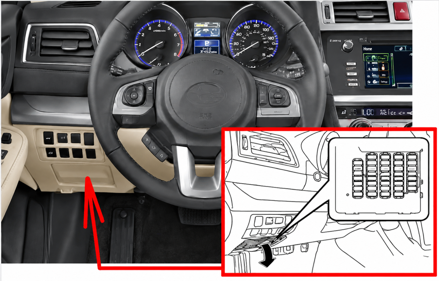 Subaru Outback (2015 - 2019) Passenger Compartment Fuse Box Location